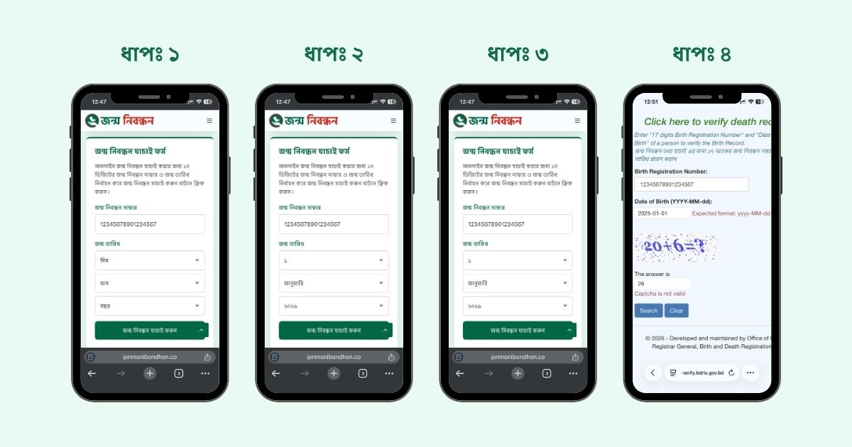 জন্ম নিবন্ধন যাচাই করার ধাপ